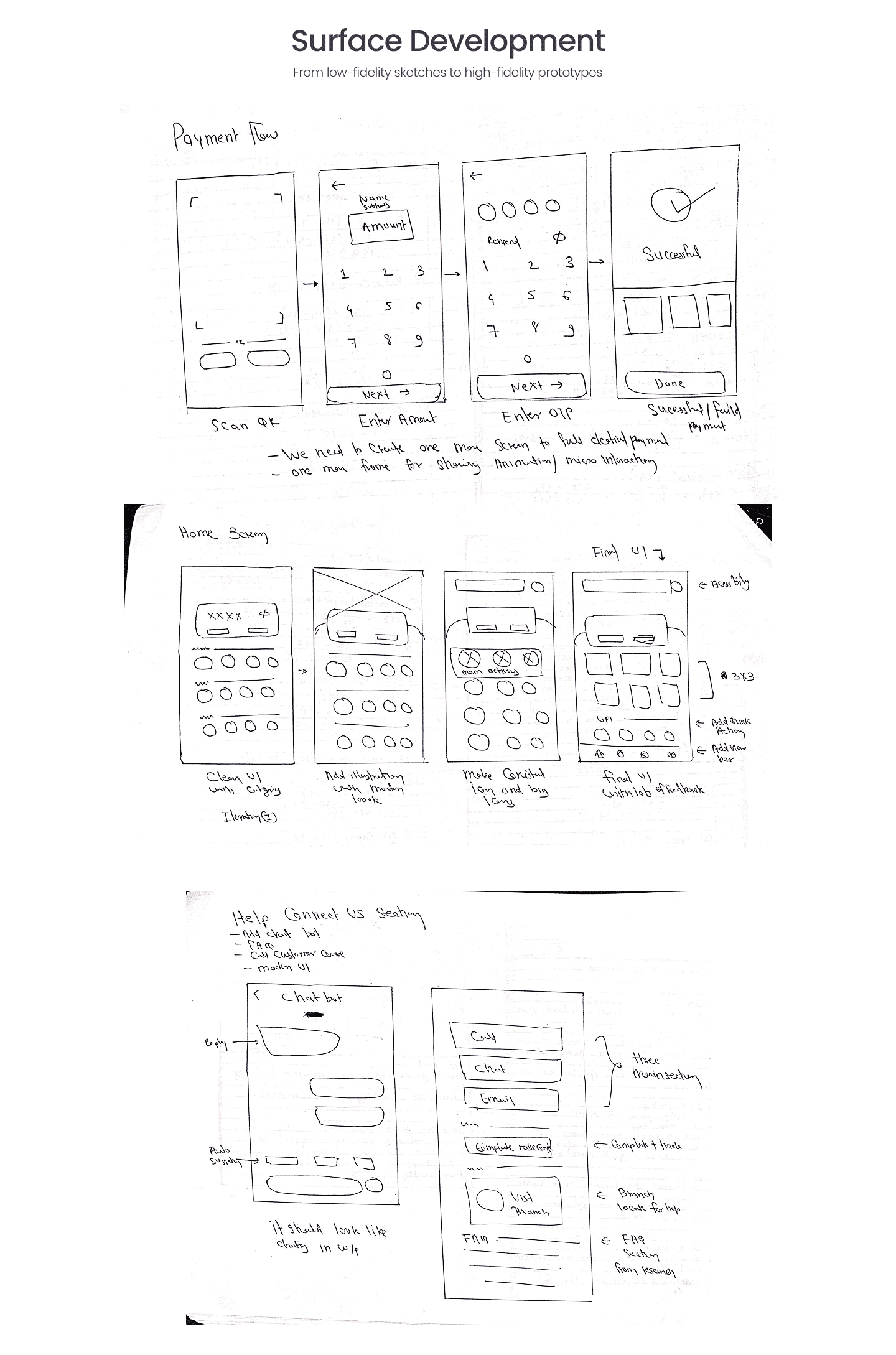 Low-fidelity sketches for payment flow, home screen and help & connect section